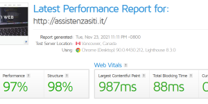 Sito web veloce gtmetrix